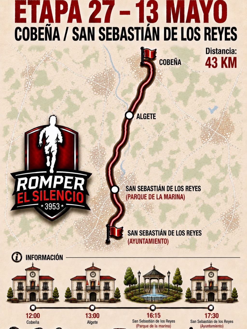 Etapa 27 Proyecto Romper el Silencio | Mayo 2026